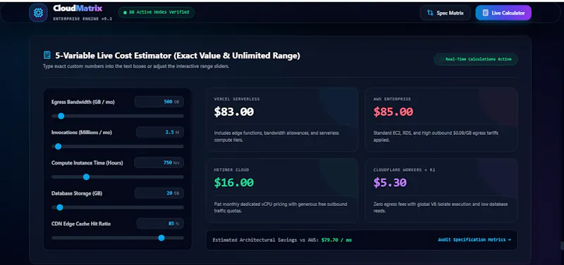 CloudMatrix — Compare Cloud Services screenshot 1
