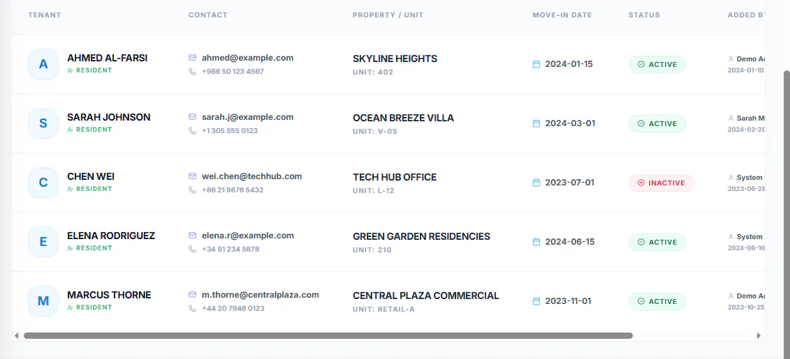 PropertyFlow gallery image