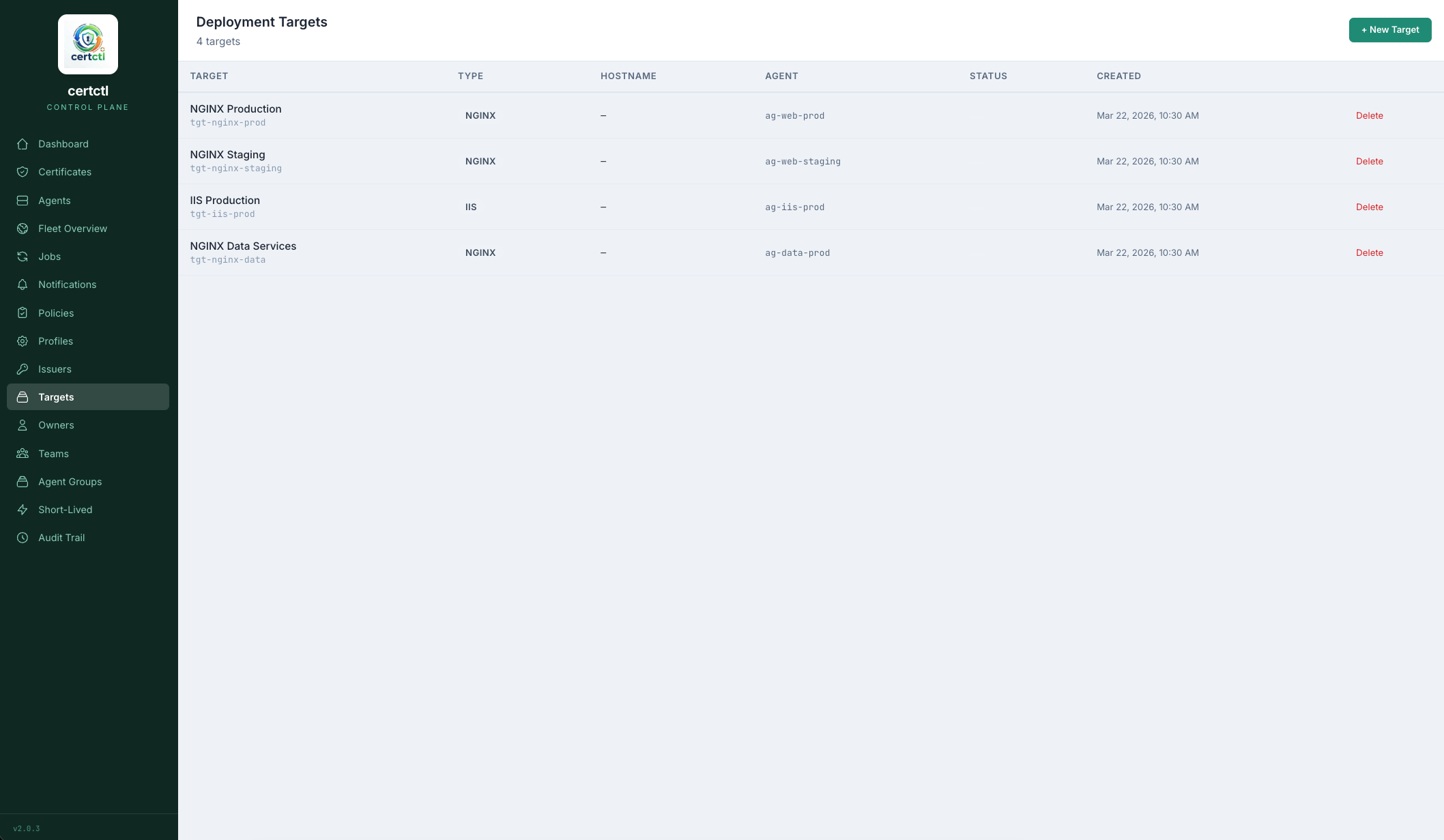 certctl gallery image