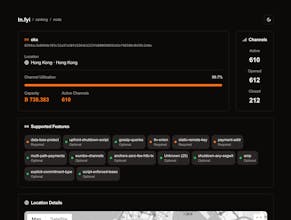 ln.fyi gallery image