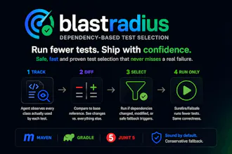 BlastRadius gallery image