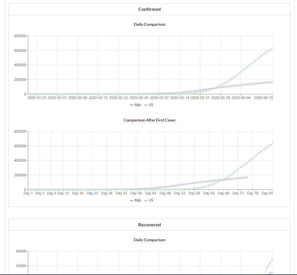 PAN COVID-19 gallery image