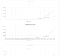 PAN COVID-19 gallery image