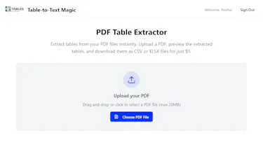 Tables gallery image