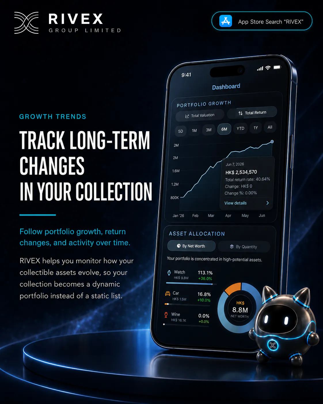 RIVEX gallery image