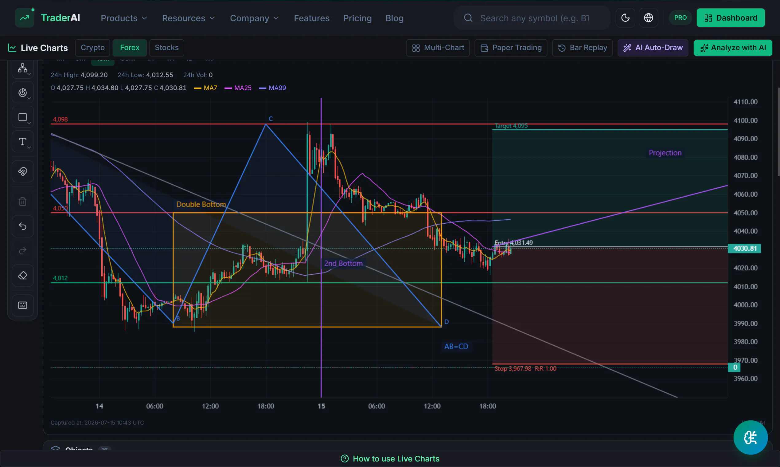 TraderAI 截图 2