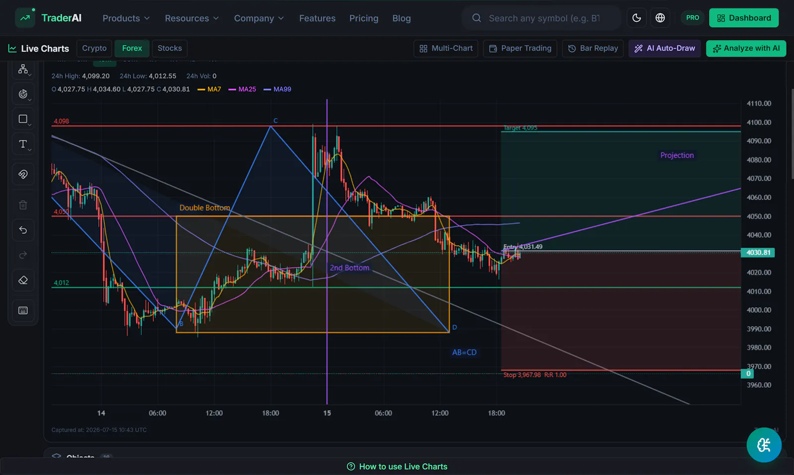 TraderAI screenshot 3
