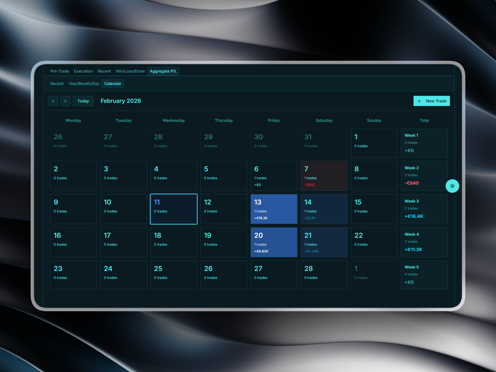 TradersCompanion gallery image
