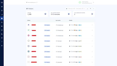 Analytics HarmonyDrop gallery image