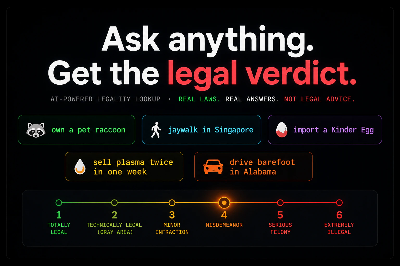 How Illegal Is It? screenshot 1
