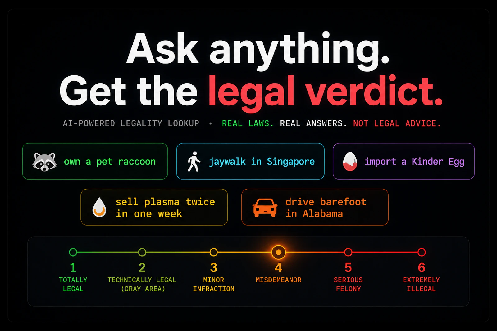 How Illegal Is It? screenshot 1