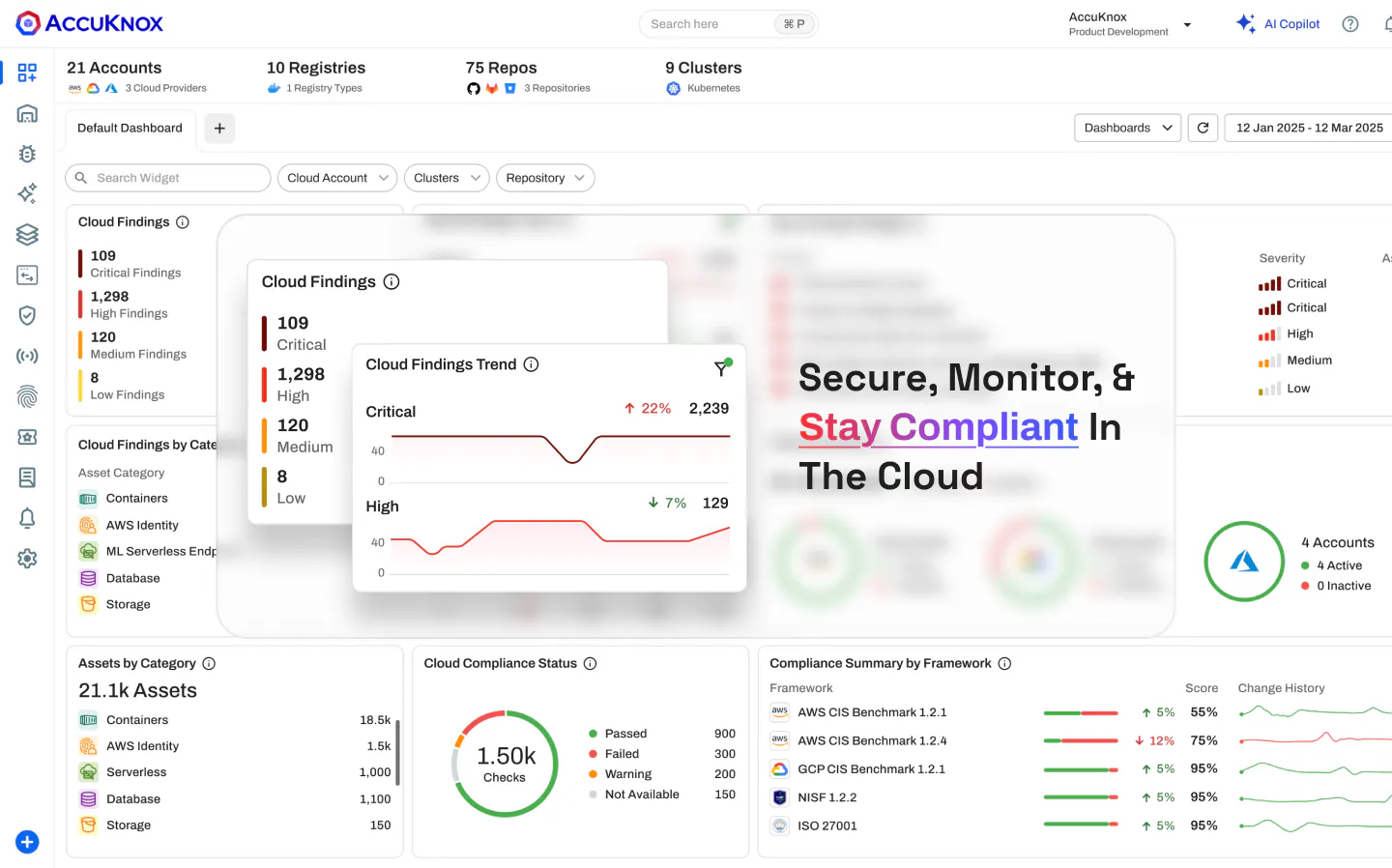 AccuKnox [Gen-AI CNAPP Security] gallery image