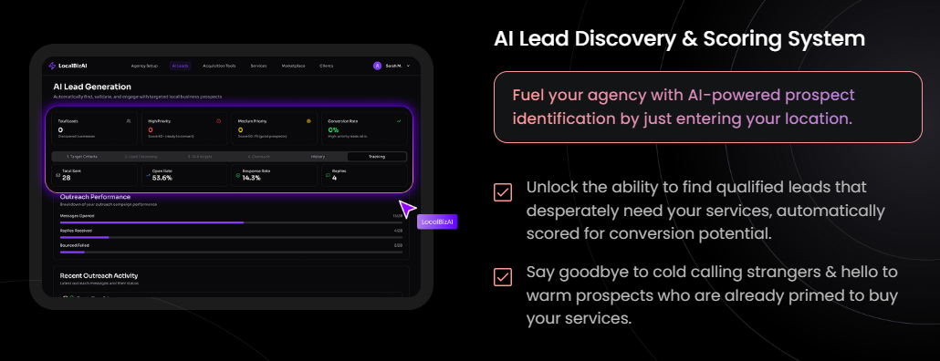 LocalBiz AI gallery image