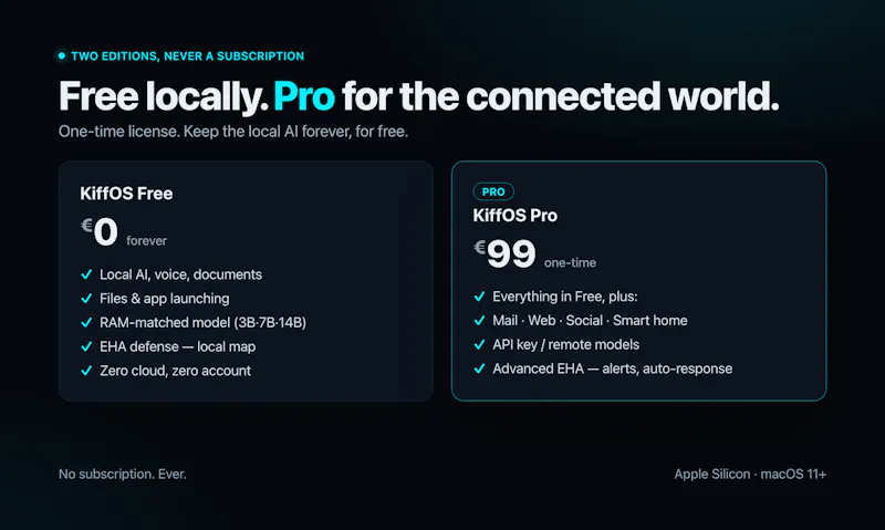kiffos screenshot 4