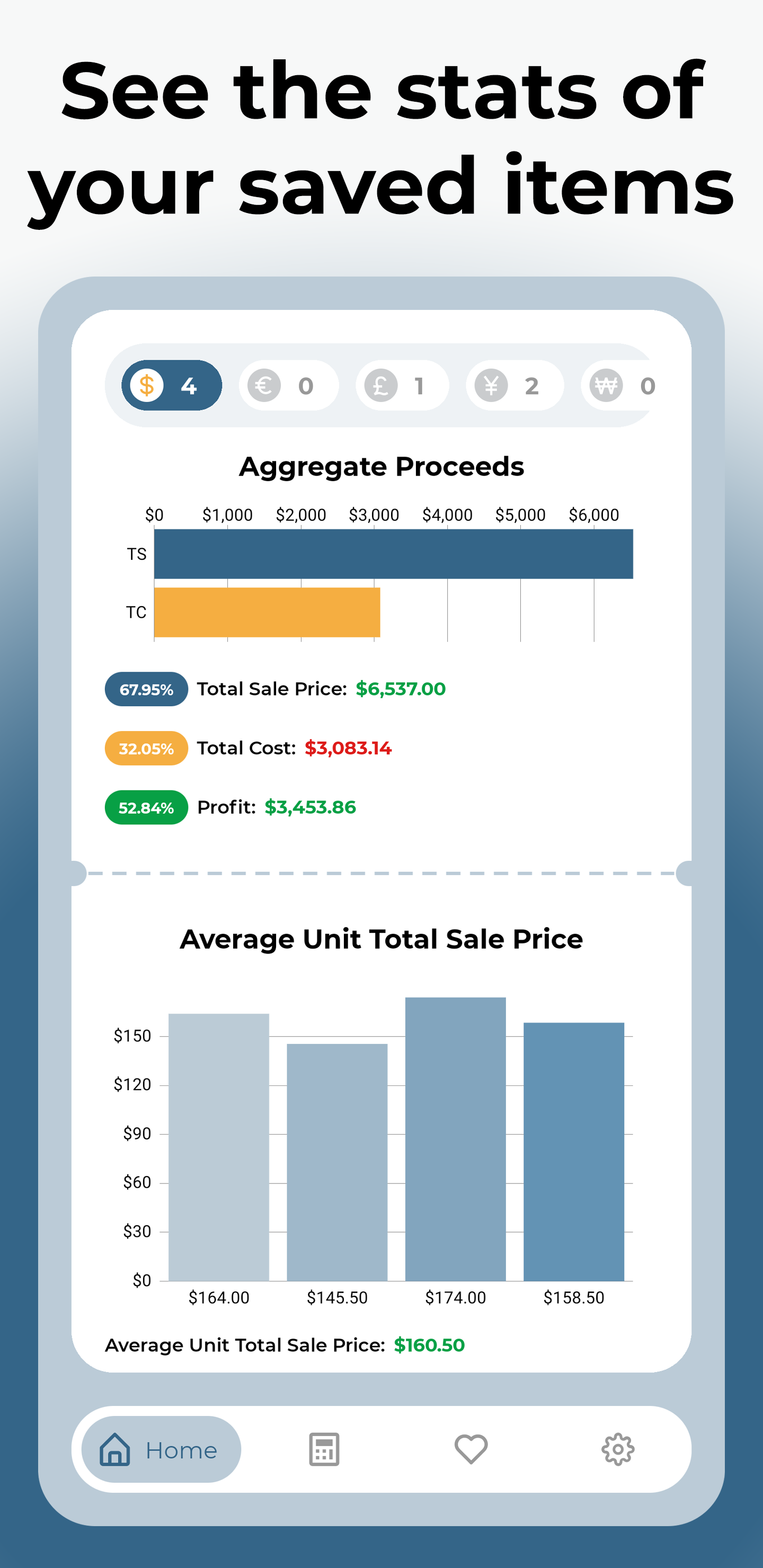 Profit Lifter gallery image