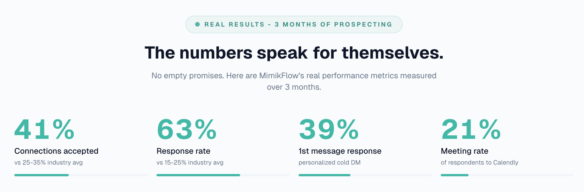 MimikFlow gallery image