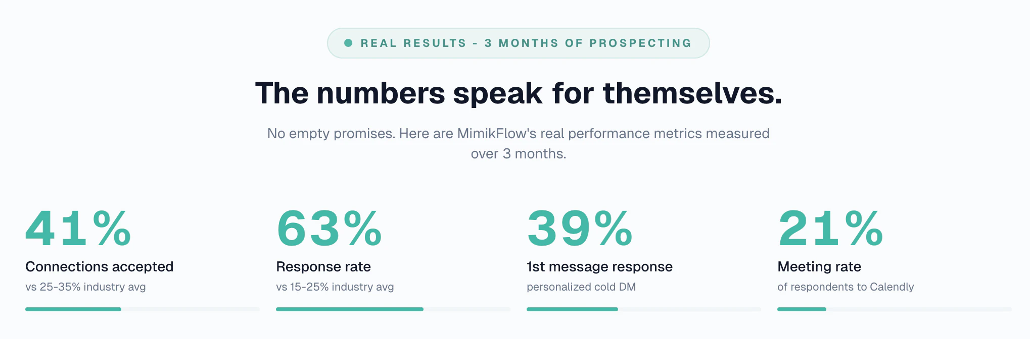 MimikFlow 대표 미리보기