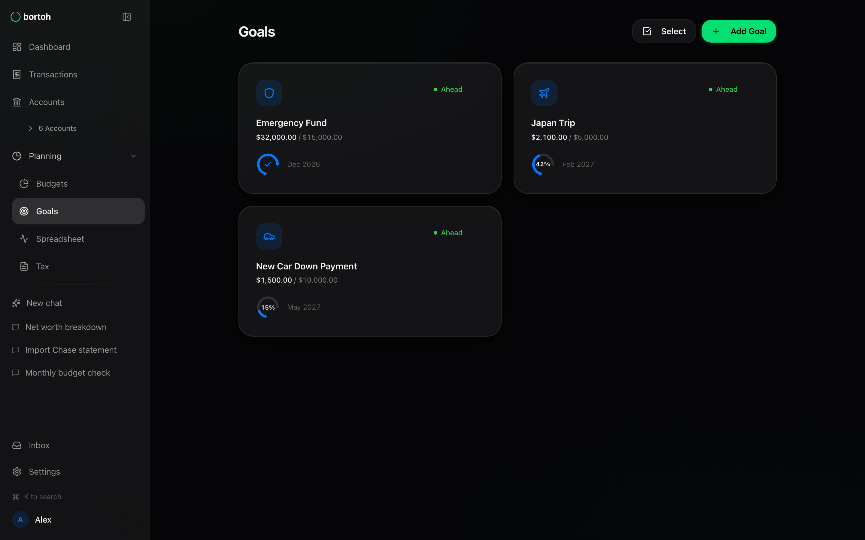 Bortoh gallery image