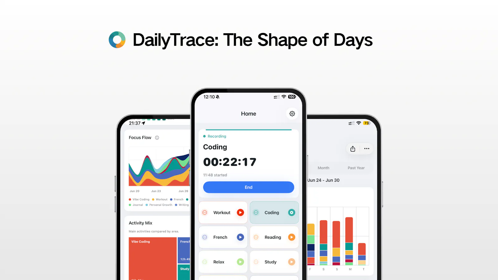 DailyTrace 2.0 screenshot 1