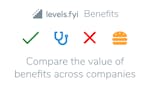 Levels.fyi Benefits Comparison image