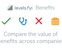 Levels.fyi Benefits Comparison media 1