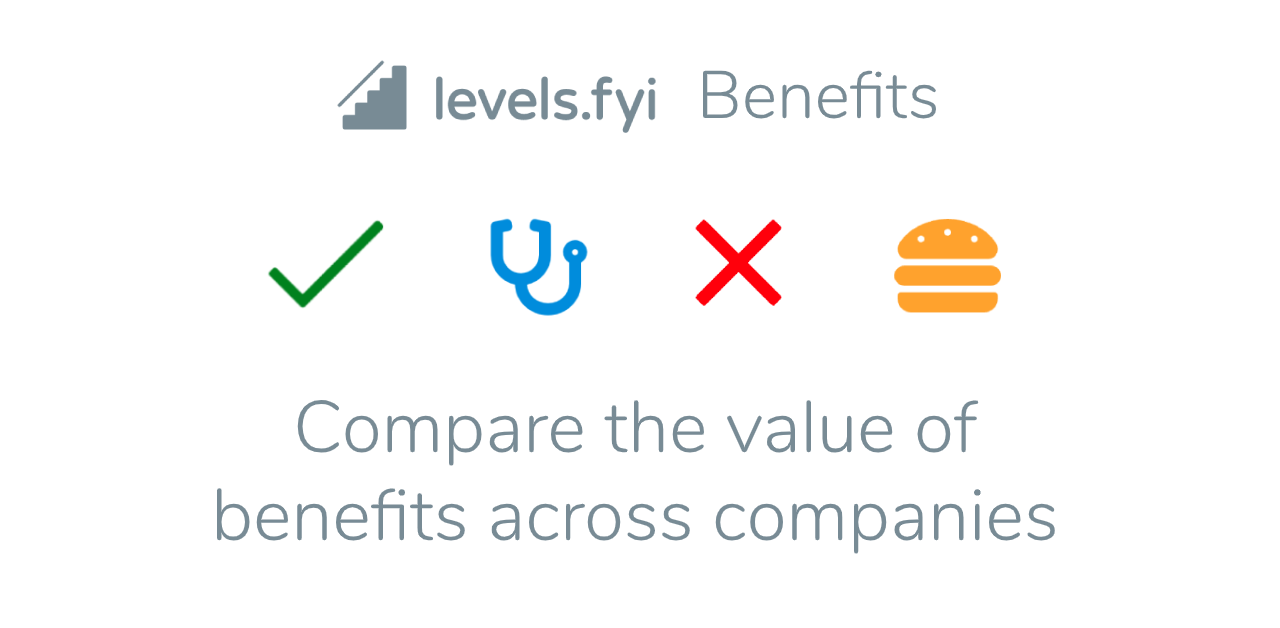 Levels.fyi Benefits Comparison Compare & quantify benefits at