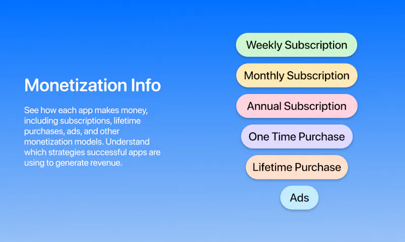 App Scope screenshot 4