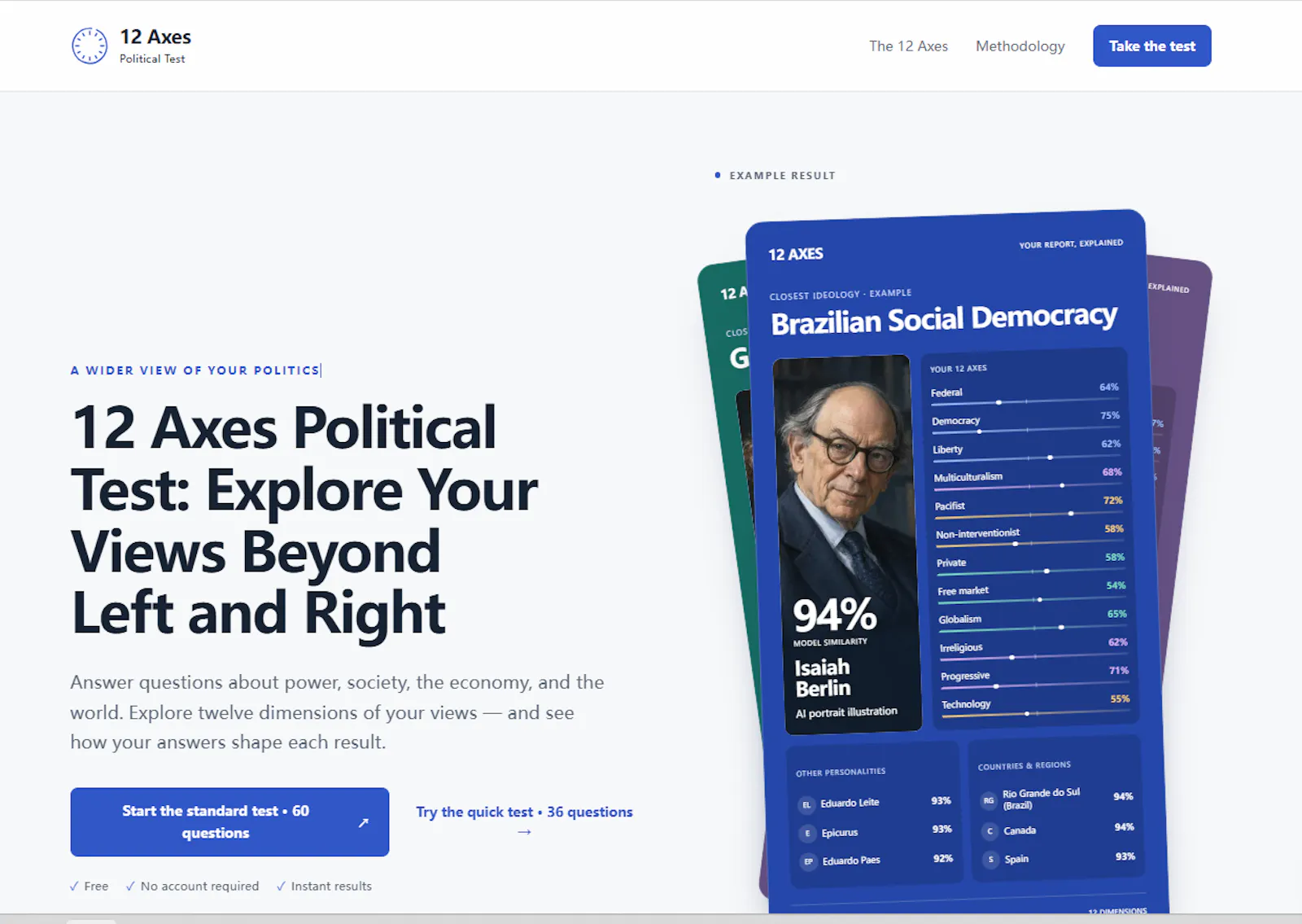 12 Axes Political Test screenshot 1