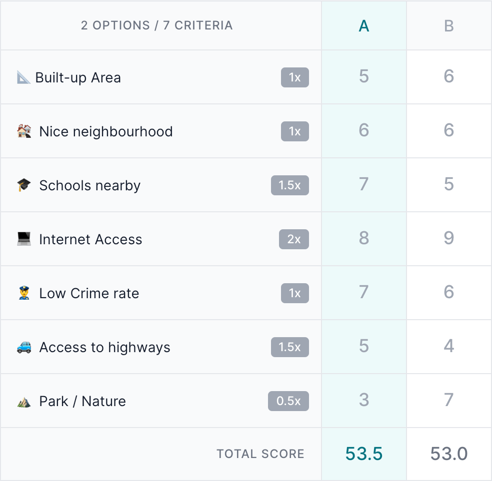 Ruminate.io gallery image
