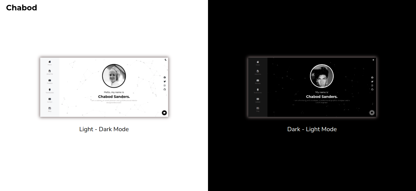 Chabod gallery image