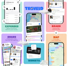Trovelo - Private Trip Planner gallery image