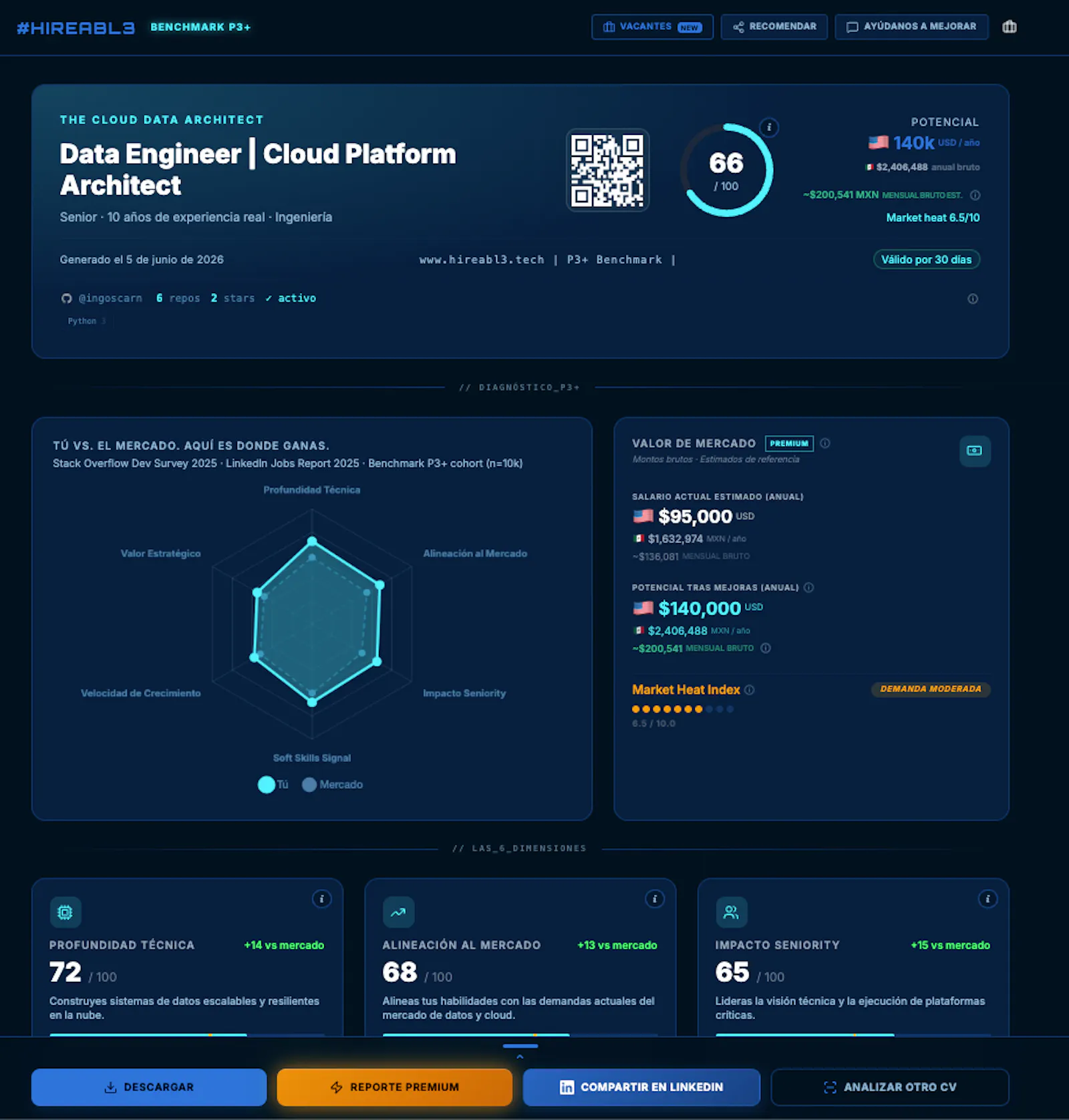 #Hireabl3 screenshot 3