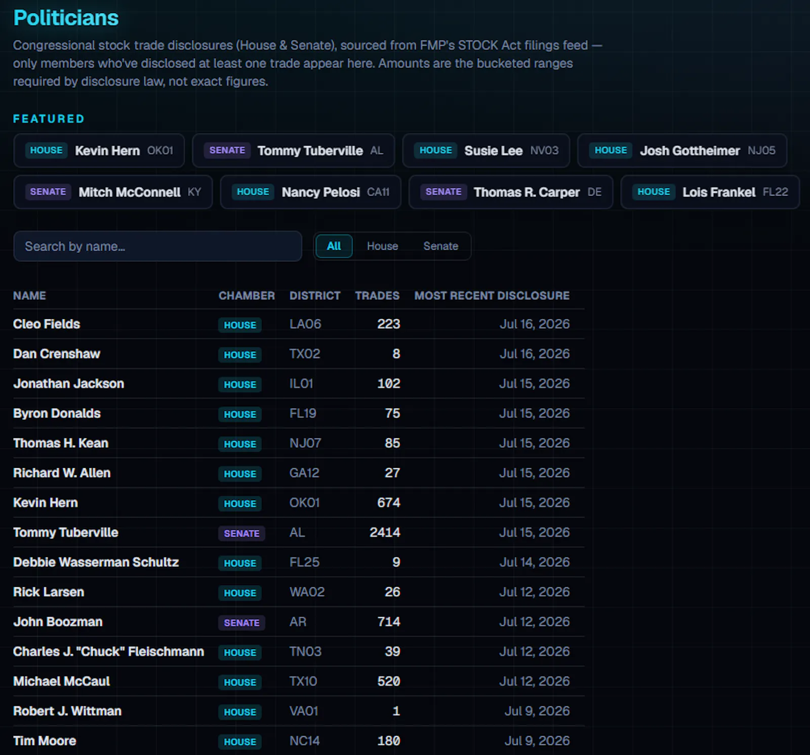 Travis Valuation screenshot 6