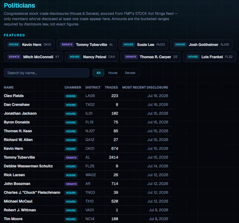 Travis Valuation screenshot 6