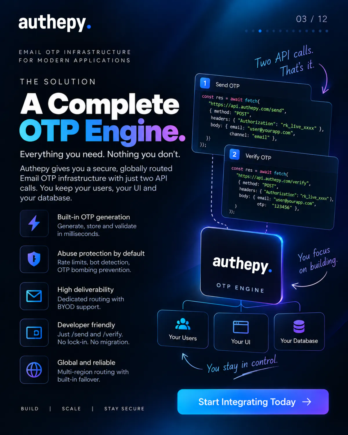 authepy gallery image
