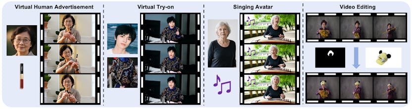 HunyuanCustom gallery image