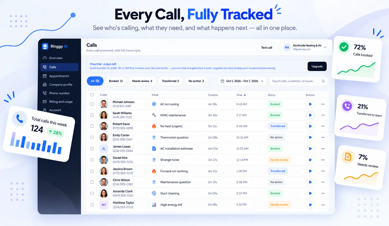 AI Call Receptionist for Home Service gallery image