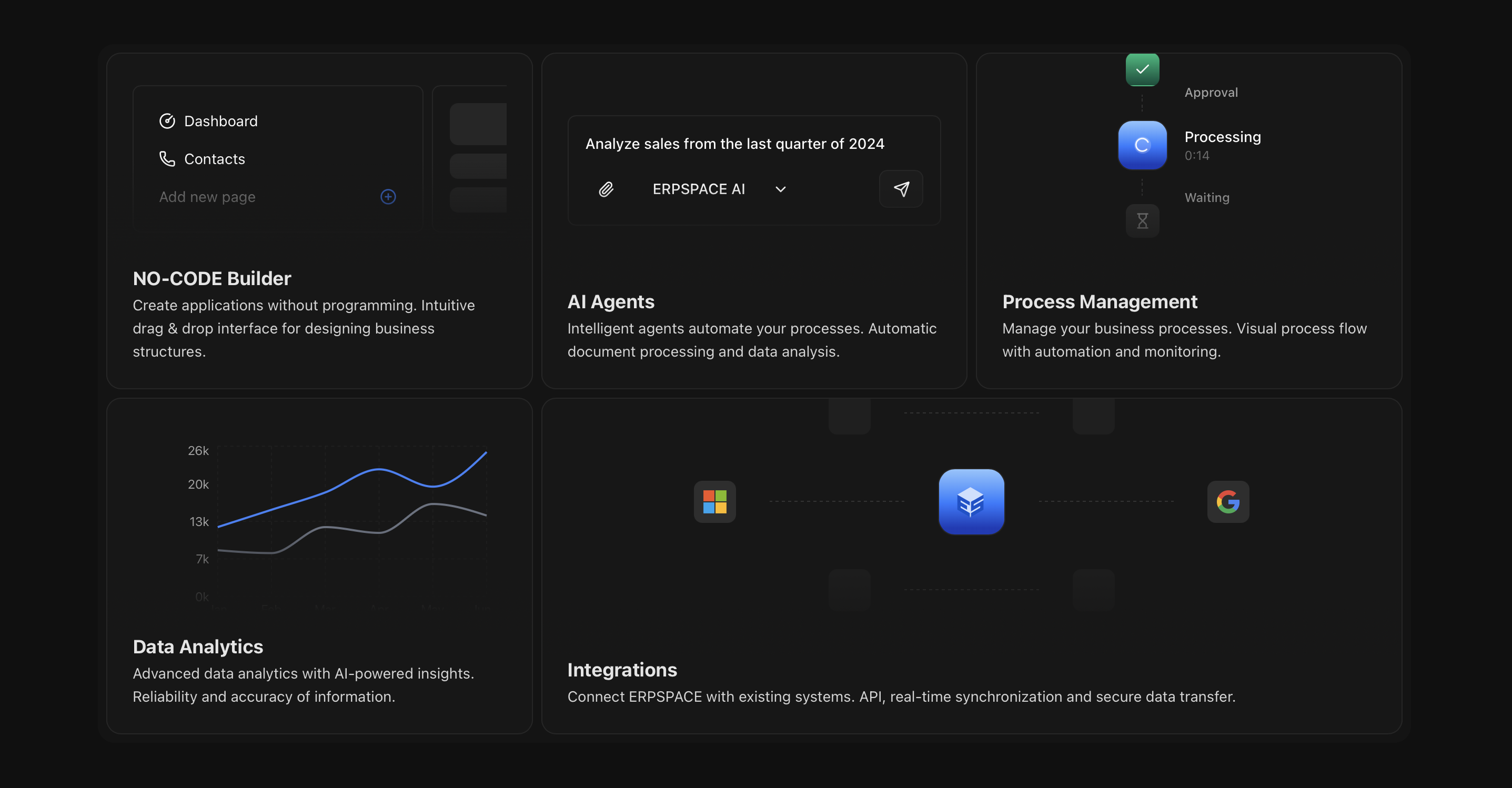 ERPSPACE 2.0 - Screenshot 2 preview