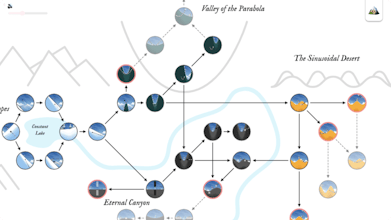 SineRider gallery image