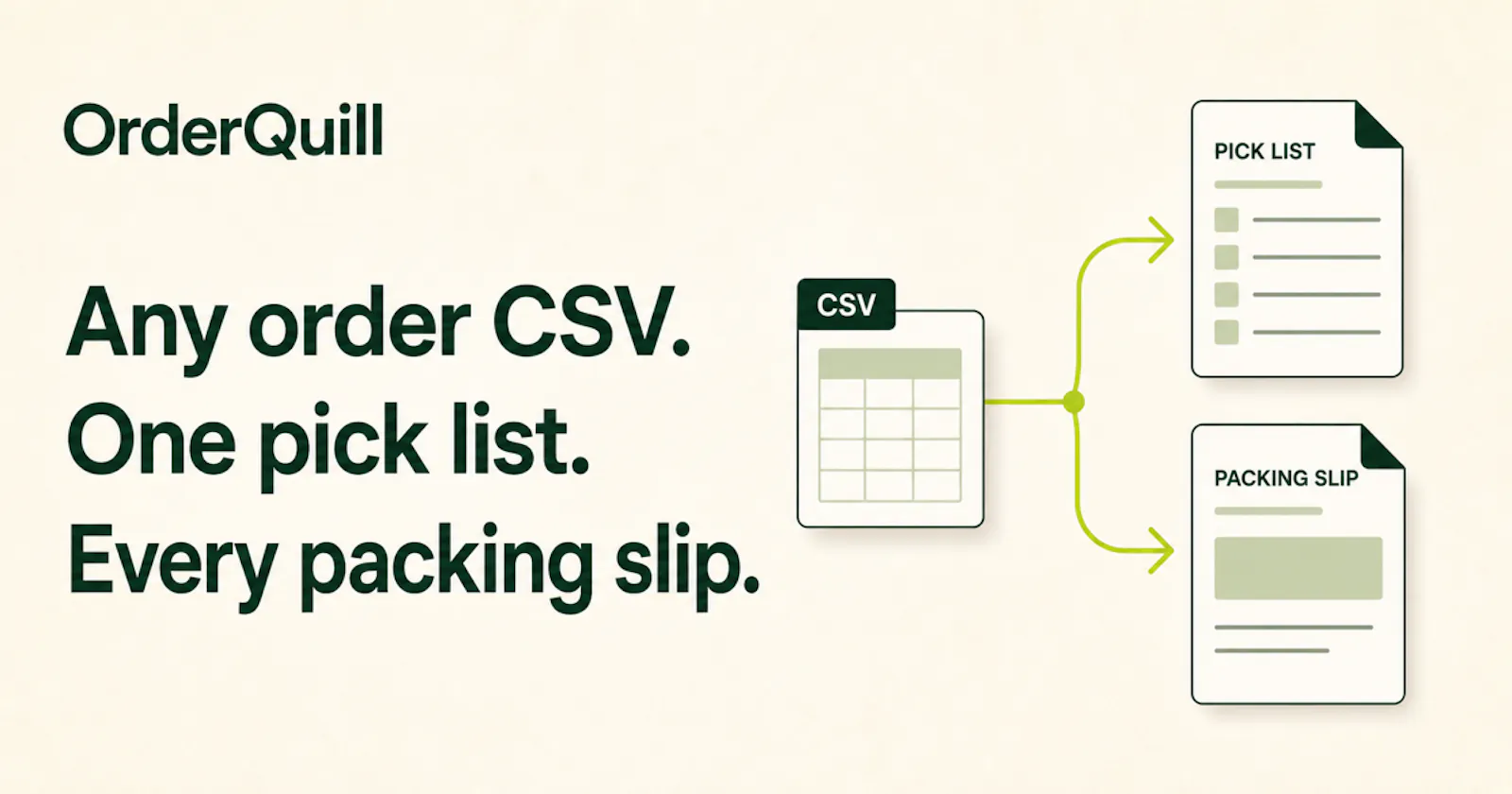 OrderQuill screenshot 1