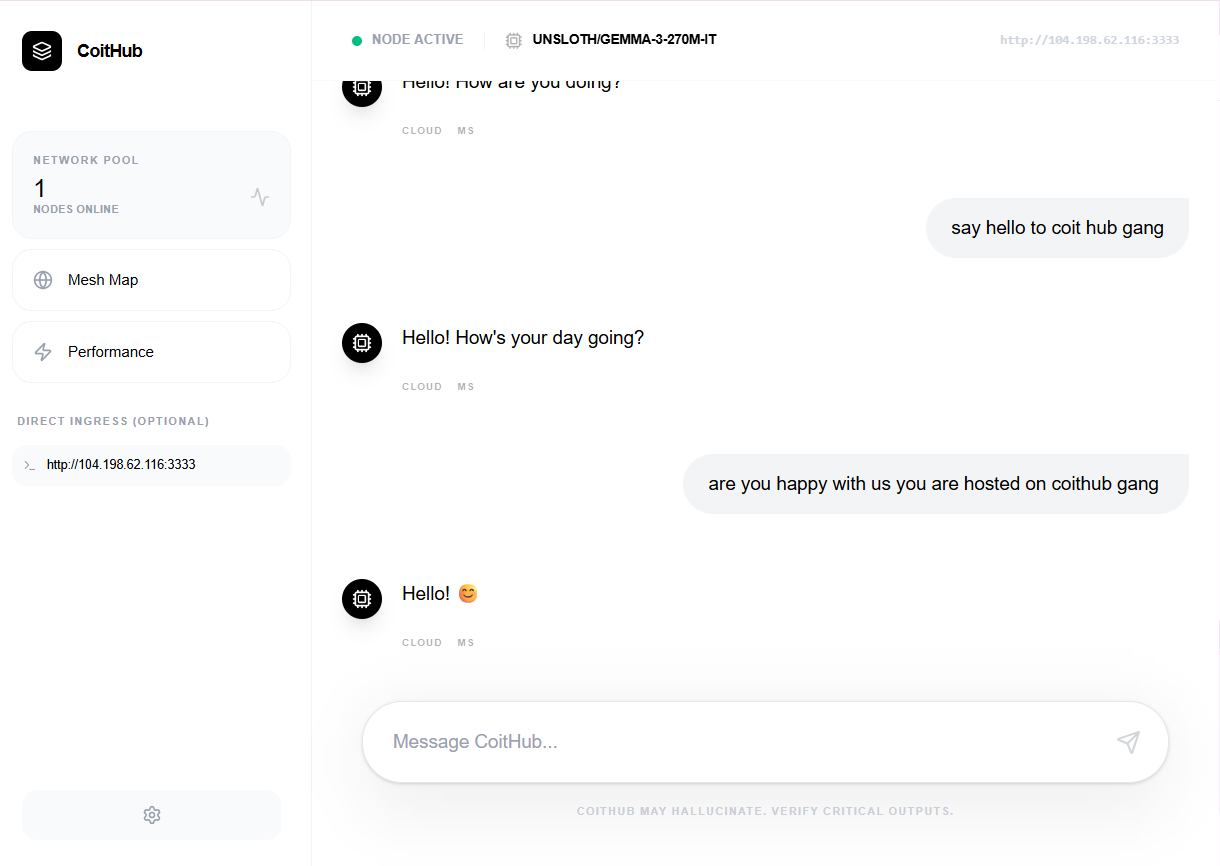 Coithub gallery image