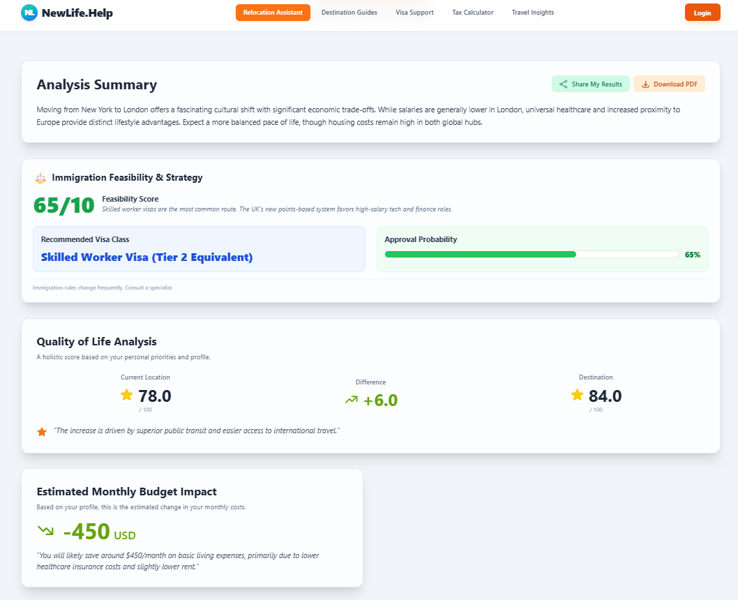 NewLife.Help - Screenshot 2 showing product features and functionality