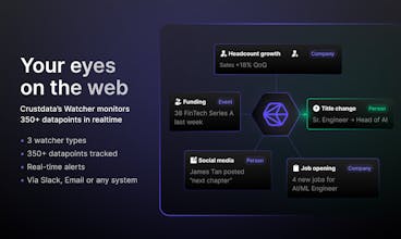 Signal Watcher gallery image