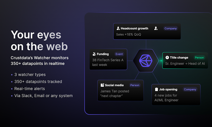  Signal Watcher产品图