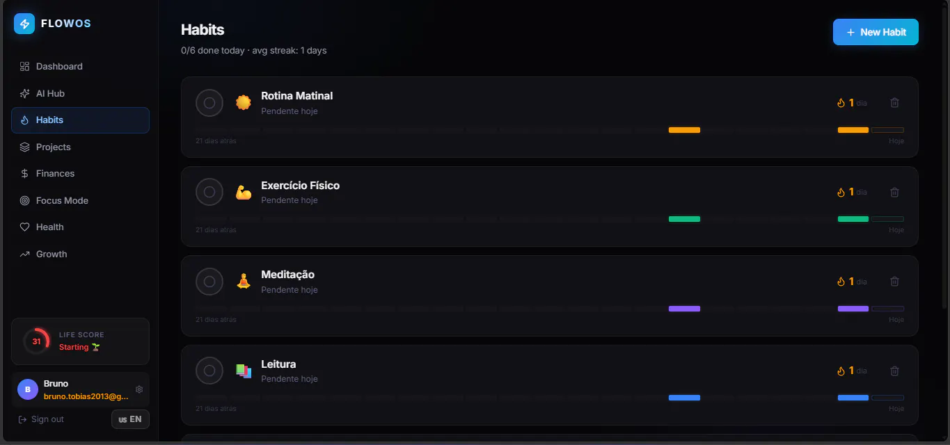 FlowOS gallery image