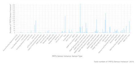 Qbilon gallery image