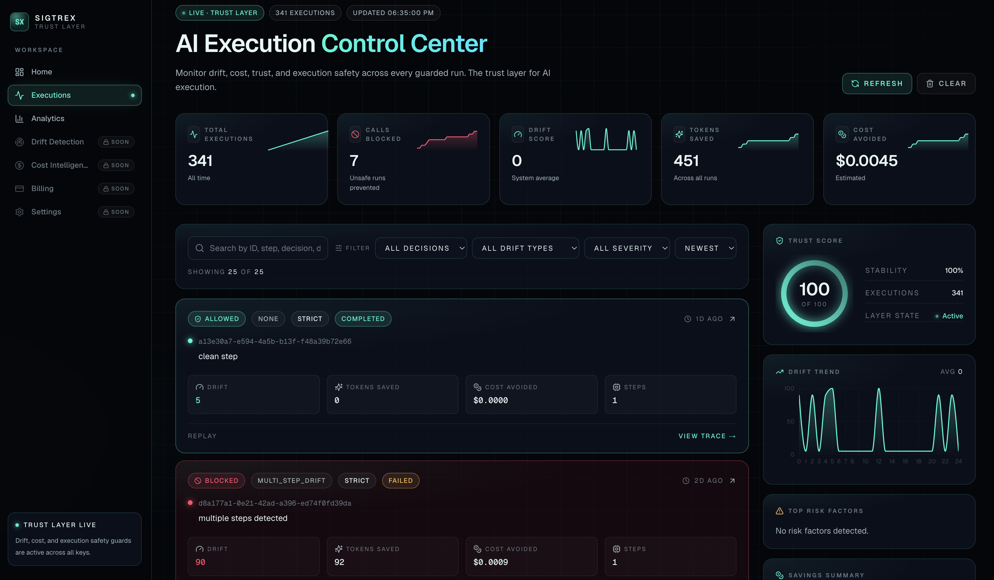 SIGTREX API gallery image