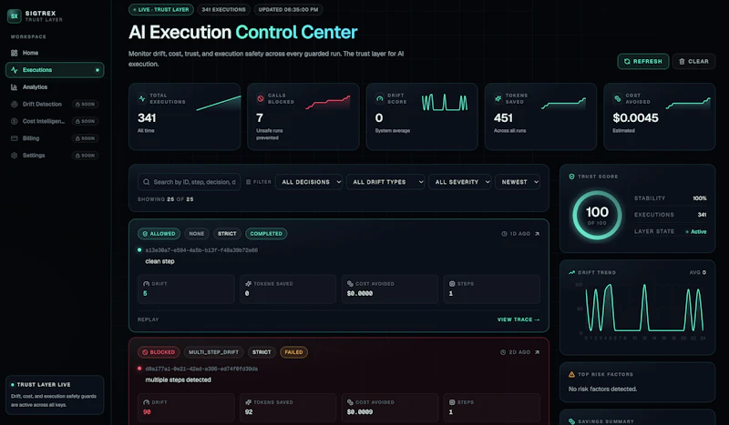 SIGTREX API screenshot 2