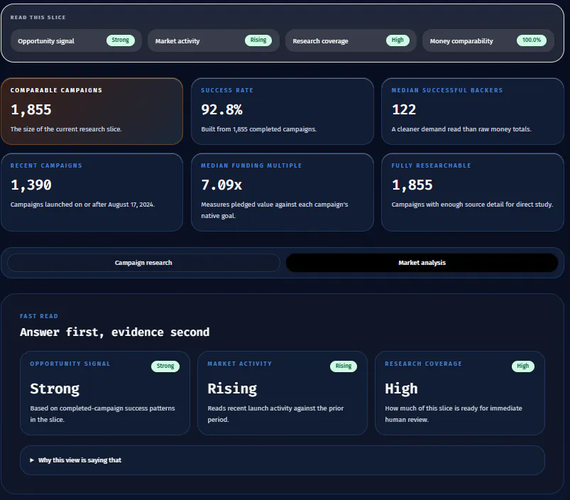 Backer Sonar gallery image