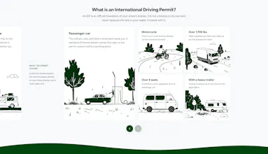 International Driving Permit (IDP) Check gallery image